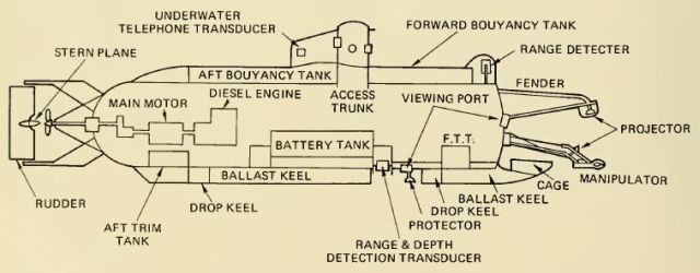 yomiuri-sub-bushby-2-x640