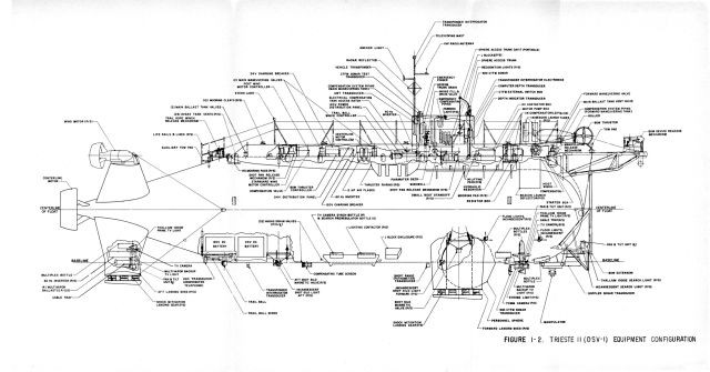 TriesteIIEquipmentConfiguration-x640