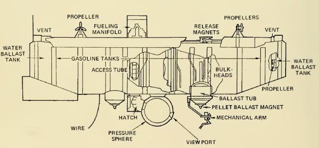 trieste-cutaway-bushby-x640