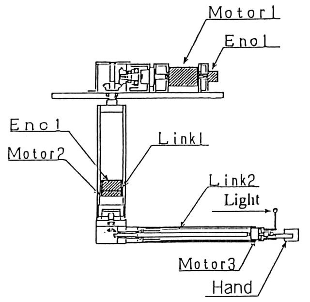 aquarobot-linkage-x640