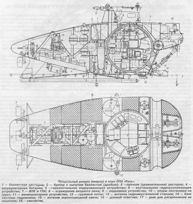 rus1-4-x640