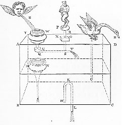 Heron's automata
